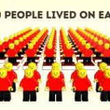 Si 100 personnes vivaient sur Terre, …?