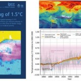 Agir sur le Climat, les enseignements du GIEC appliqués sur les Coteaux Bellevue !